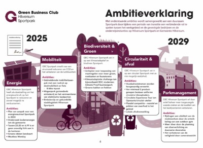 Green Business Hilversum Sportpark 2025 Ambitieverklaring